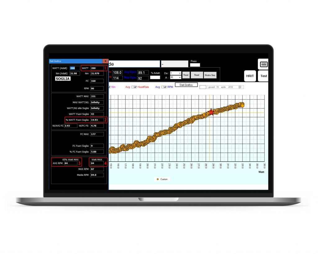 MagneticDays | test incrementale