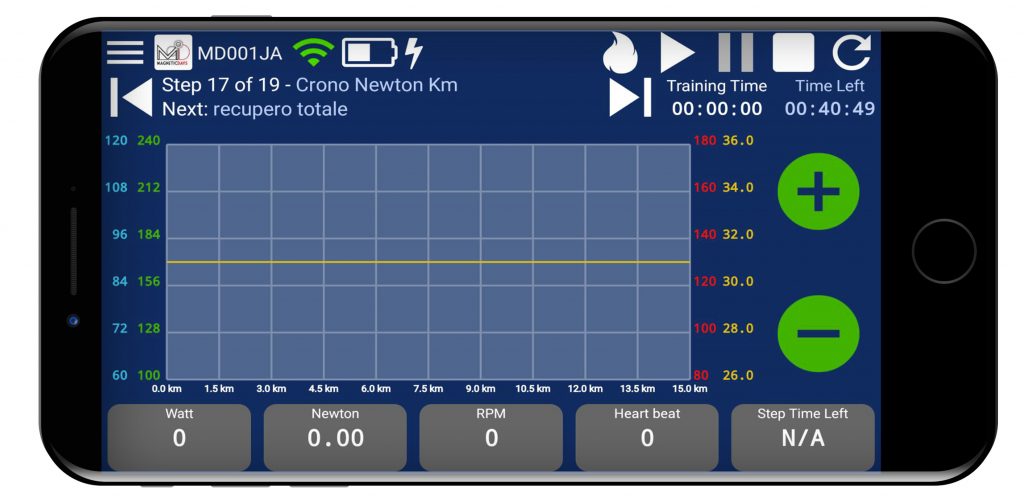 Test a Potenza Sostenibile | Offset di Newton | Crono Newton