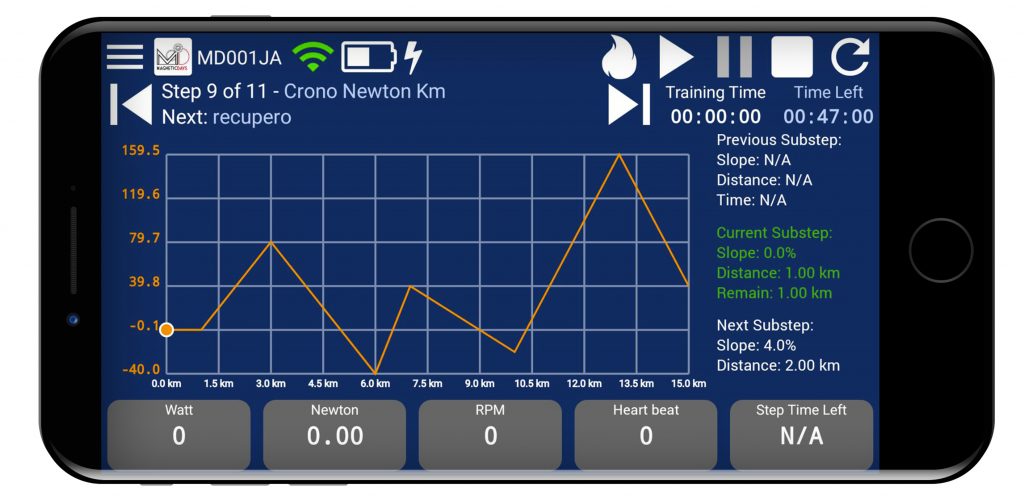 filosofia di allenamento | MagneticDays | Offset di Newton | Crono Newton | App MD WiFi