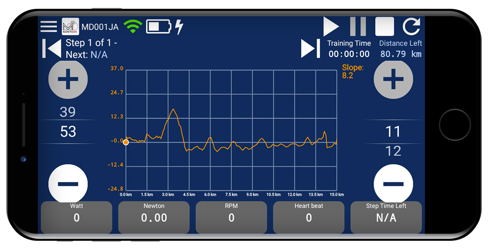 training system | MagneticDays | starter pack | indoor training | HTT | Workouts | cycle route | Watt | Virtual Gear | Newton | RPM | Heart Beat | Slope