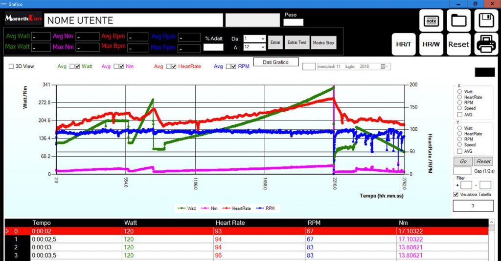 Release 2.2.6 App MD WiFi | MagneticDays | joule incremental test | App MD WiFi | cycling efficiency