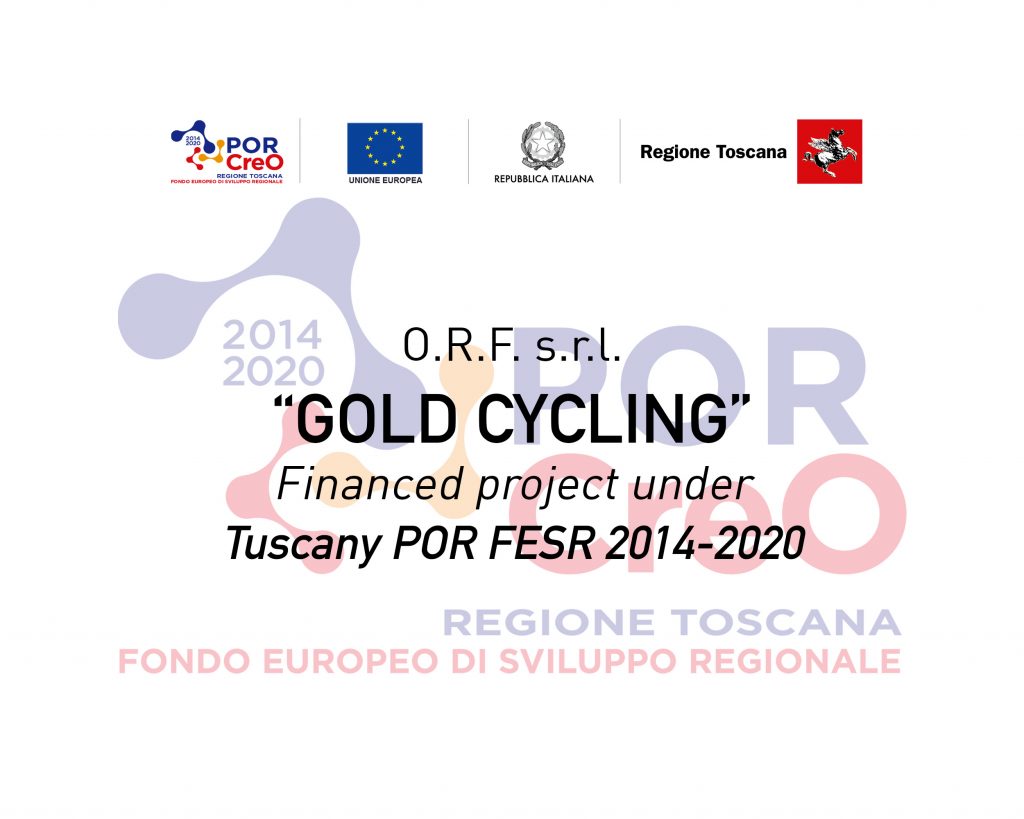 gold cycling | POR FESR 2014-2020