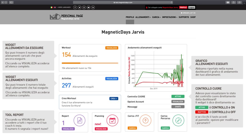 Cloud Training MagneticDays | Interfaccia Grafica 1