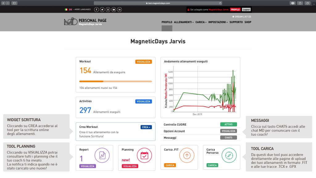 Cloud Training MagneticDays | Interfaccia Grafica 2