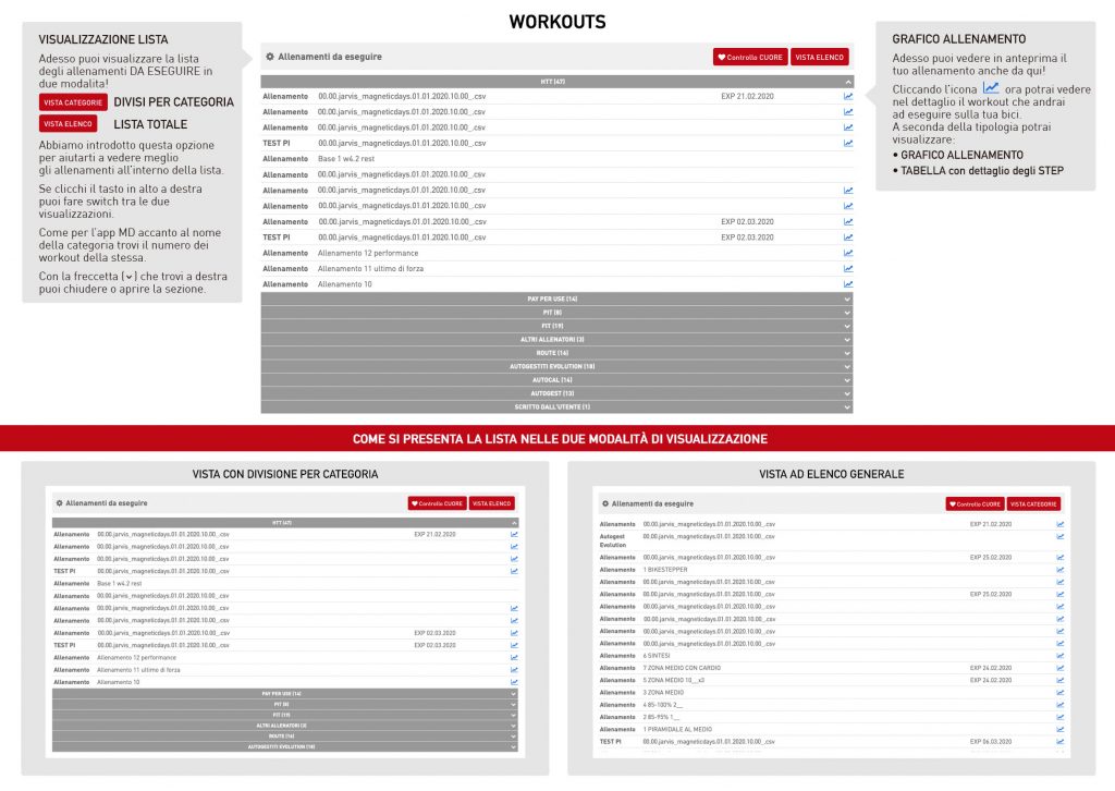 Cloud Training MagneticDays | Interfaccia Grafica 3