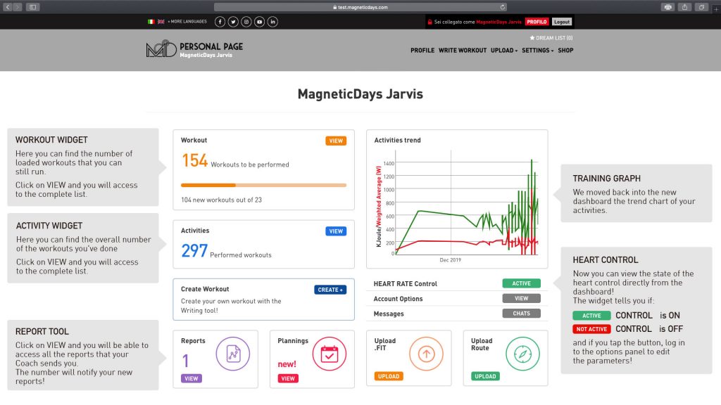 Graphic User Interface | MagneticDays Cloud Training 1