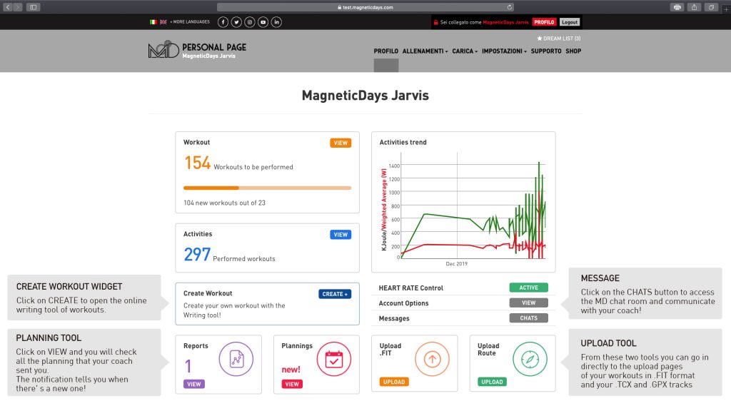 Graphic User Interface | MagneticDays Cloud Training 2