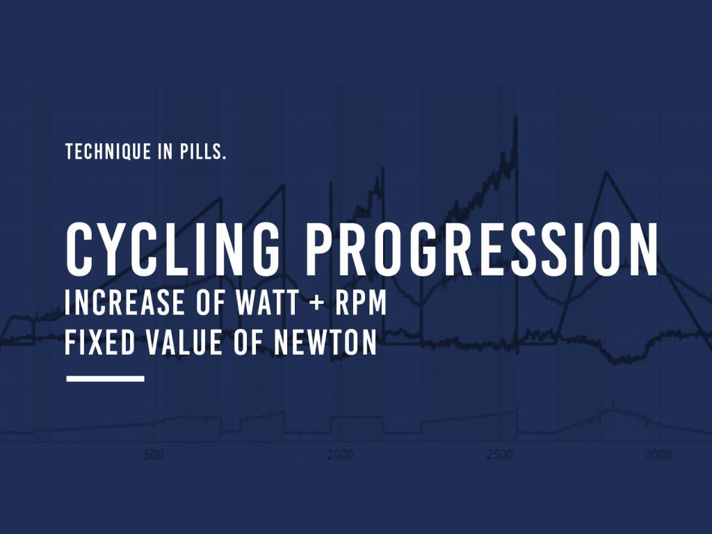 Cycling Progression At Fixed Value Of Newton