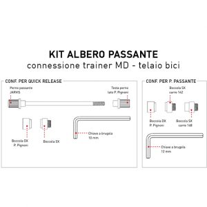 Upgrade Albero Passante MD