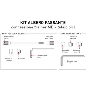 MD Kit for bike with thru-axle