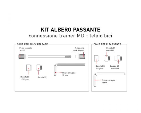 Kit MD Albero Passante