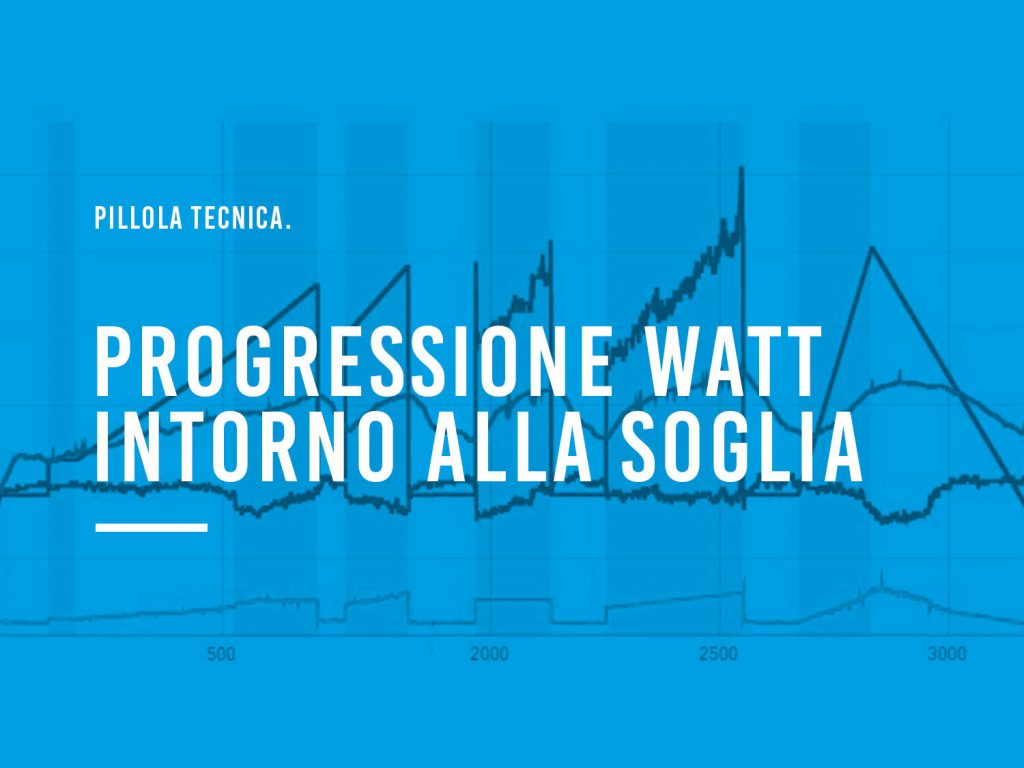 Progressione Watt Soglia 1