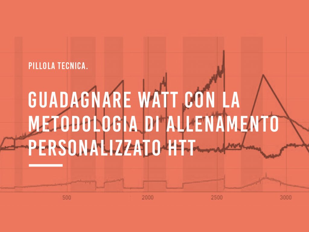 Guadagnare Watt | Allenamento Indoor 2