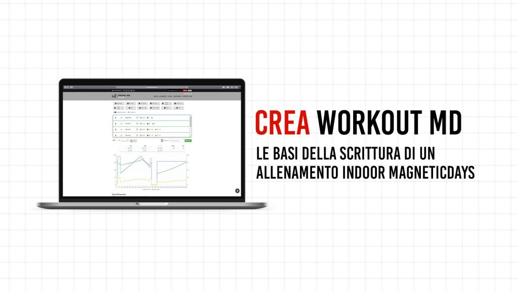 Ciclismo Indoor | Rulli Smart | Scrittura Allenamento