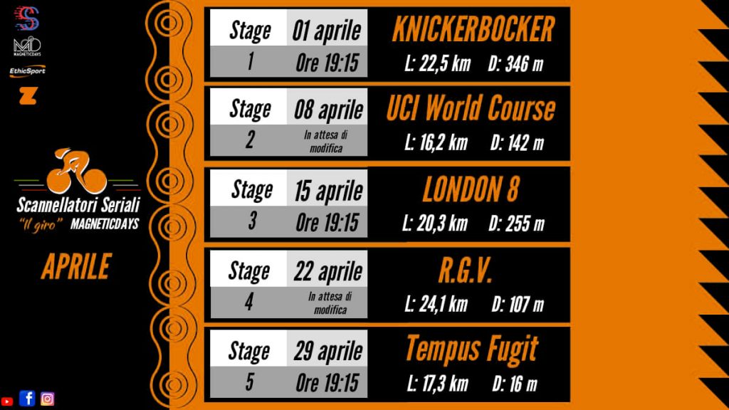 Tour Zwift MagneticDays 1