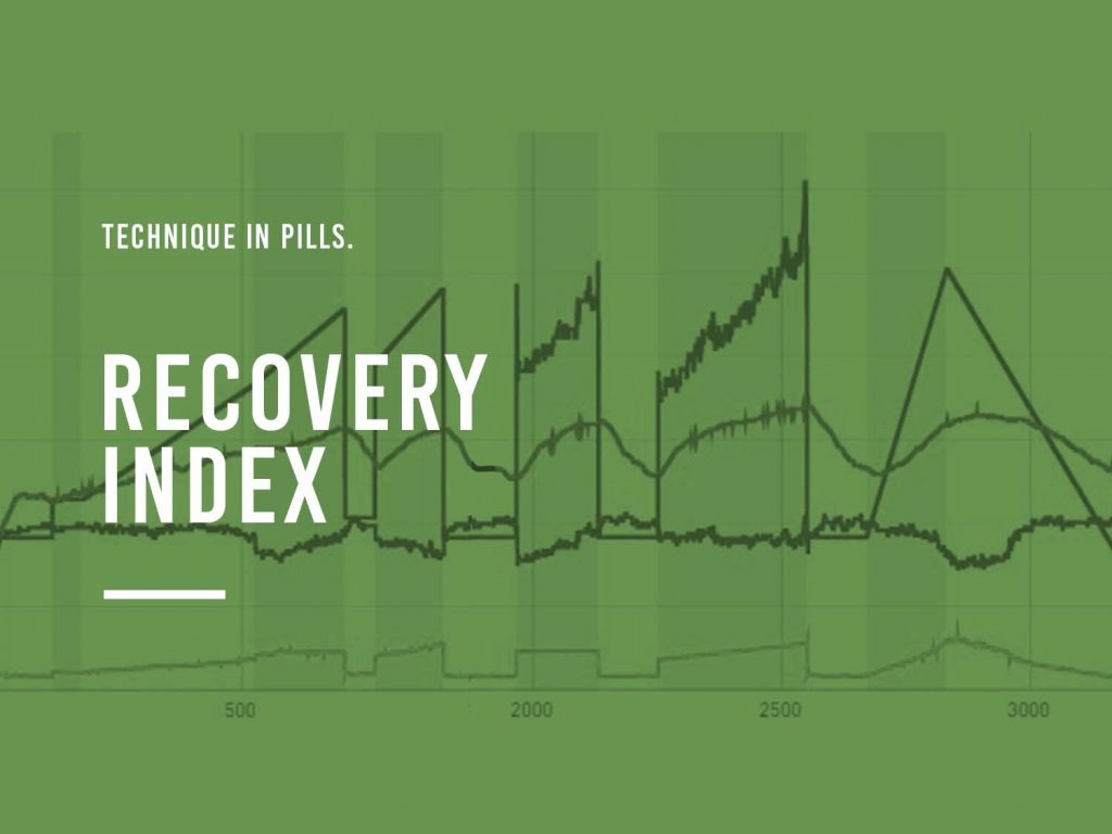Recovery Index 1