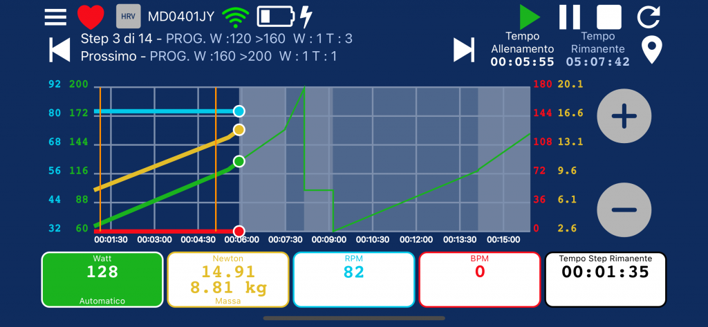 Virtual Cycling Platform MagneticDays 2