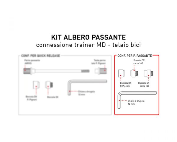 Kit Albero Passante